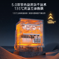 松下(Panasonic)15套大容量 A1系列嵌入式洗碗机全自动家用高温除菌烘干一体刷碗机NP-W3TW2K6