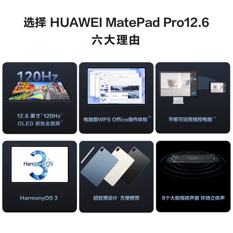 [全国联保]华为MatePad Pro 8GB+128GB 12.6英寸 麒麟9000E芯 2022款 WiFi版 星河蓝 120Hz高刷 2.5K高清屏 轻办公平板学习平板电脑高清大图