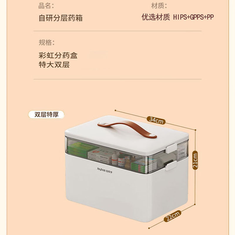佳帮手药箱 家用大号医药箱家庭装多功能药品收纳盒医疗箱 白色2层高清大图