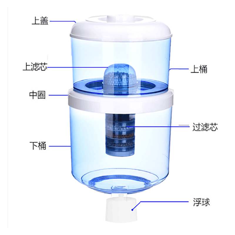 E20-20L+一个备用滤芯|家用饮水机过滤桶净水桶直饮净水器过滤水桶自来水净化饮水桶通用图片