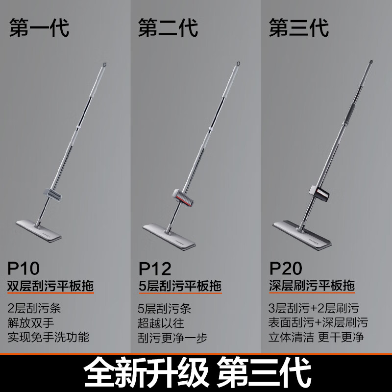 大卫拖把家用免手洗平板拖干湿两用深层刷污拖布平拖一杆2布P20高清大图