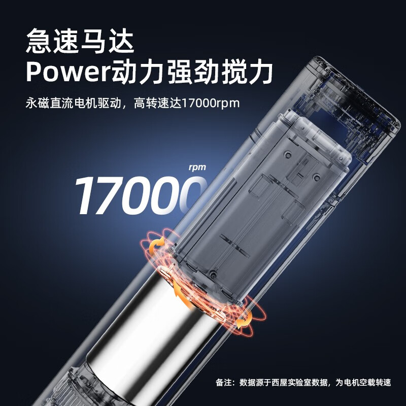 西屋佐料机WLL70B 曜石蓝高清大图