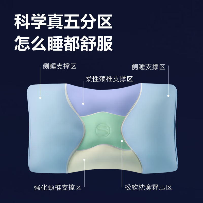 SKG按摩睡眠枕P3