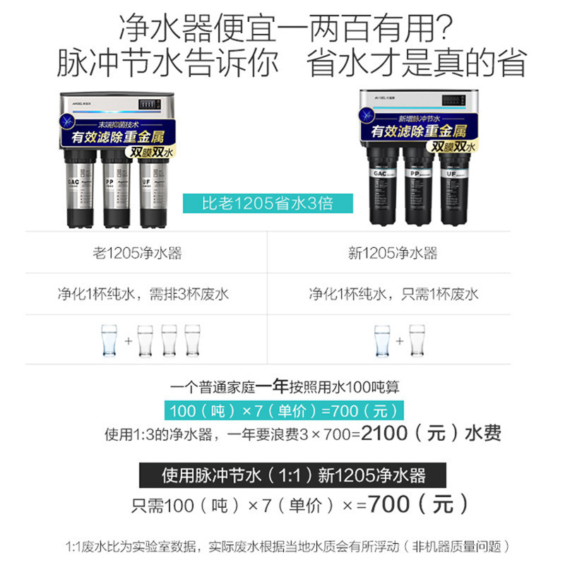 安吉尔(ANGEL)净水套餐家用直饮净水器厨下式纯水机J1205-ROB8过滤+壁挂式加热管线机饮水机Y2613
