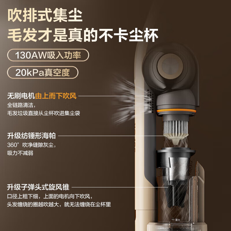 苏泊尔(SUPOR)吸尘器家用大吸力除螨扫地一体智能屏显手持无线吸尘器绿光显尘宠物猫狗毛发防缠绕 EVS-C32-SL高清大图