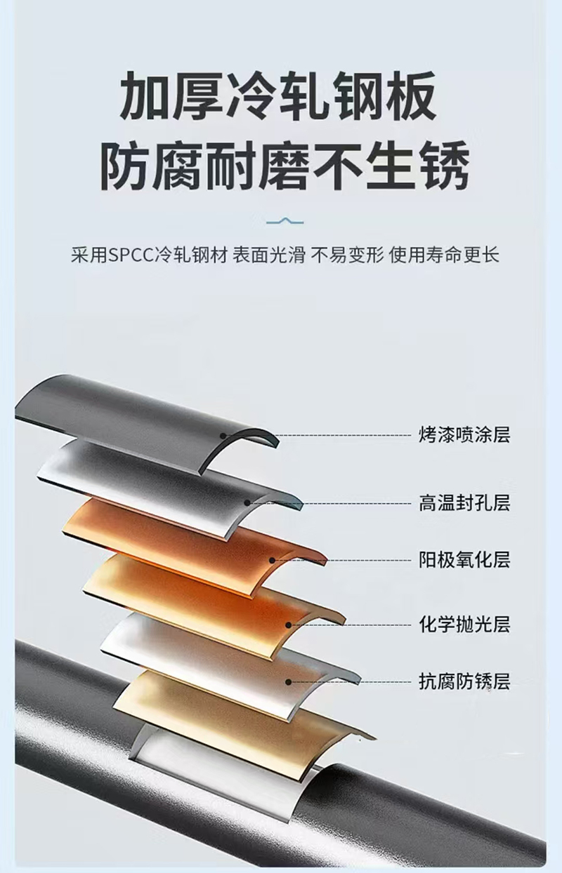 渝瑞坤 五门文件柜 970*420*1800mm/个高清大图