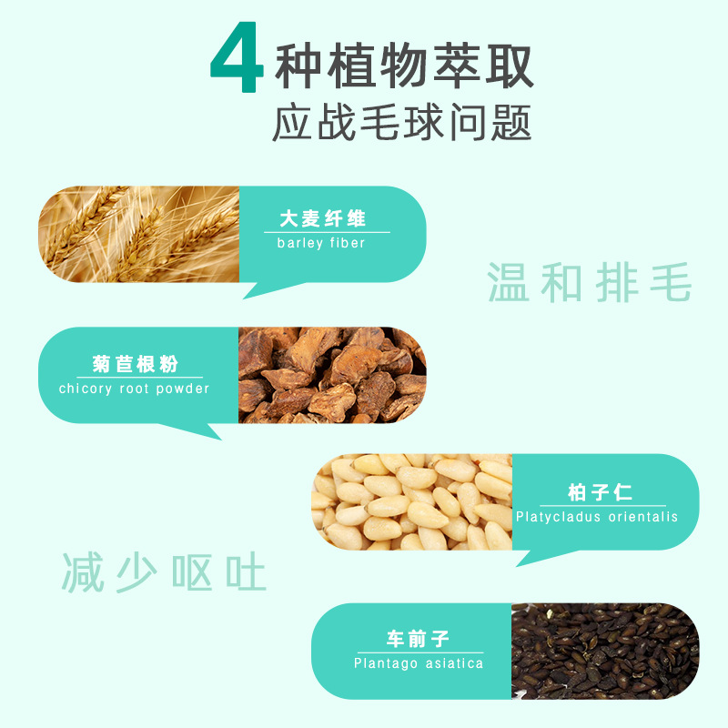 新宠之康 猫草化毛片60g高清大图