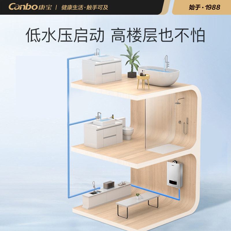 康宝(Canbo)13升燃气热水器 液化气 JSQ25-1332FX/20Y