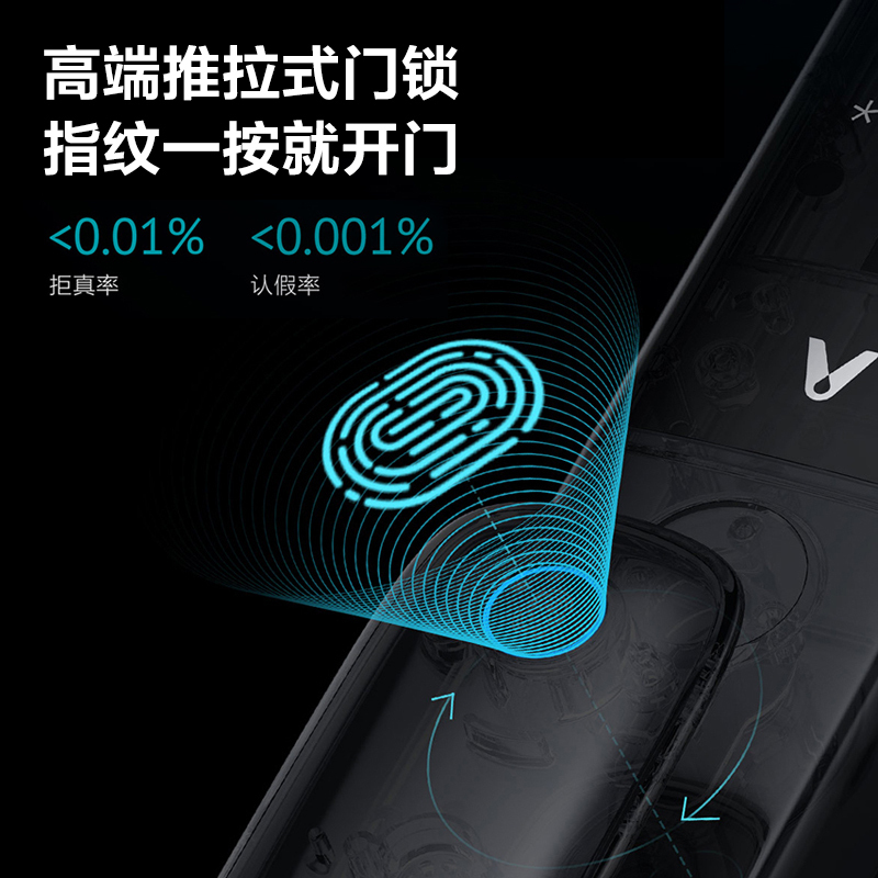 云米智能推拉式指纹锁家用防盗门门锁智能全自动大门锁家用电子锁密码锁