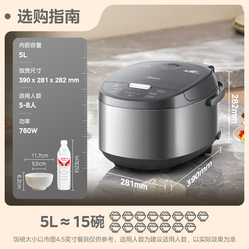 美的(Midea) RE578 电饭煲 5L家用1.5mm圆釜内胆760W蝶形猛火盘金属机身电饭锅高清大图
