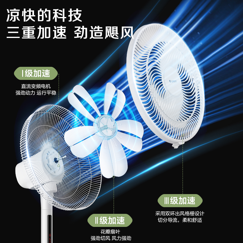 格力(GREE)[仿生花扇叶低噪款]变频电风扇落地扇家用智能恒温台地两用电扇柔风遥控大风量风扇FDZ-35X69Bg5高清大图