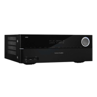 哈曼卡顿AVR 270/230-C AV功放7.2声道家庭影院功音响放大器