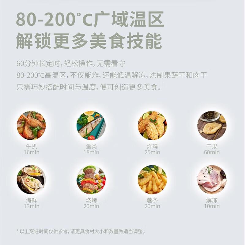 西屋 Westinghouse-空气炸锅WAF-LZ3503F高清大图