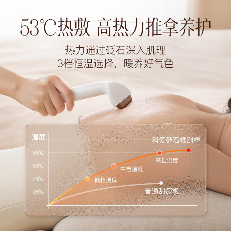 科爱元素推刮棒三档智能温控一手握持舒缓放松砭石礼盒装CI173A高清大图