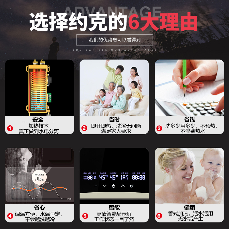 [门店同款]YORK即热式热水器YK-F7电热水器变频节能速热智能恒温触控式洗澡沐浴水温稳定家用大出水量热水器8500W高清大图