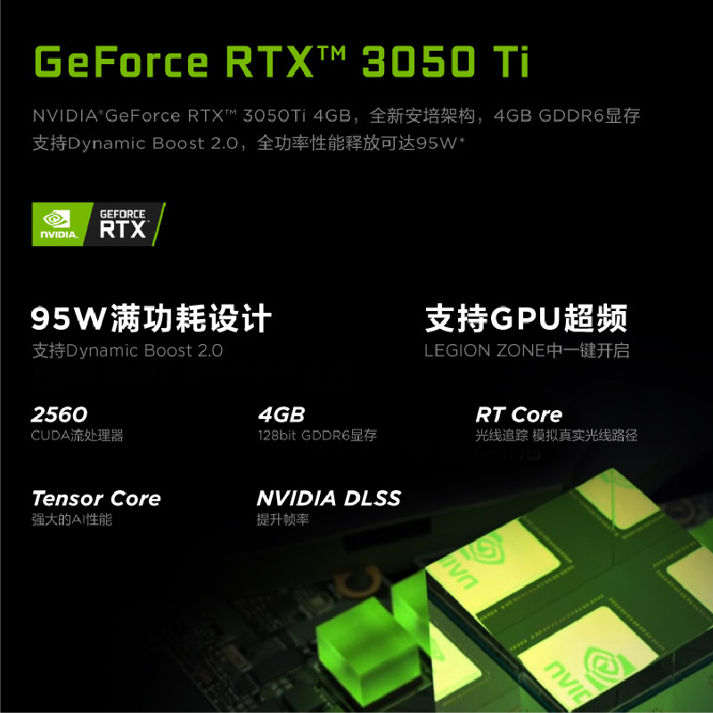 联想(Lenovo)拯救者Y7000P 2022 15.6英寸游戏本笔记本电脑(12代酷睿i5-12500H 16G 512G RTX3050Ti 2.5k 165Hz)星耀银高清大图