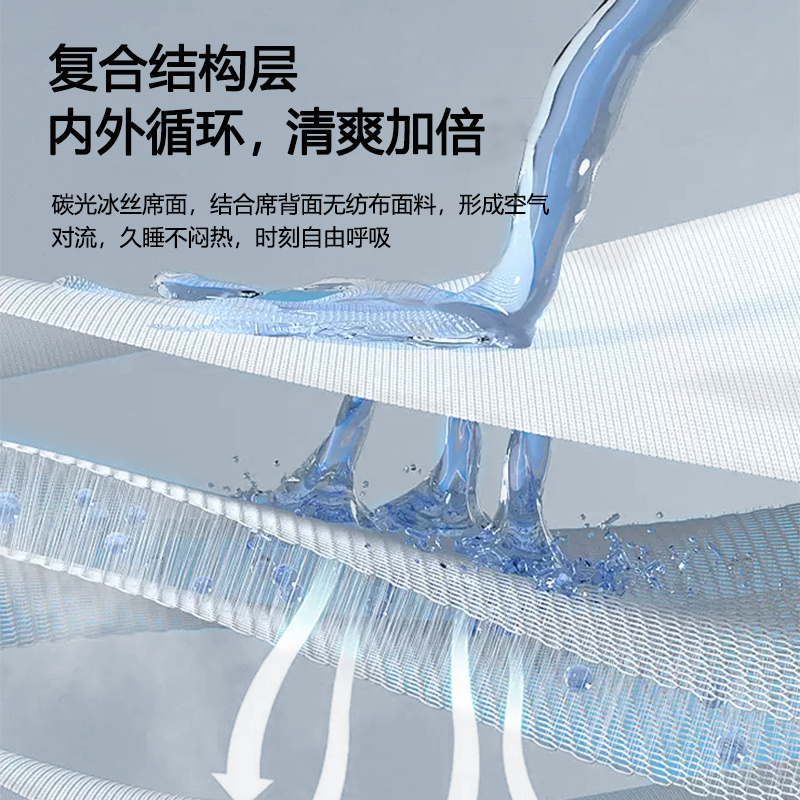 夏天冰丝凉席四件套床笠款两用冰藤床垫空调软席水洗家用折叠