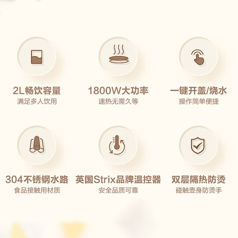 苏泊尔(SUPOR)SW-20T06A 烧水壶电热水壶家用大容量开水壶304不锈钢 1800W(单位:台)白色高清大图