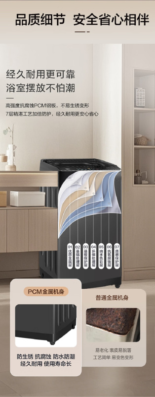 海尔(Haier)XQB120-BZ20L0波轮洗衣机高清大图