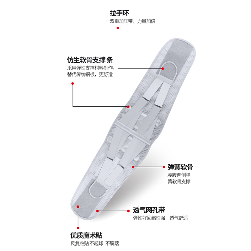 爱护佳护腰带腰肌劳损医用腰椎间盘突出治疗器腰托发热腰围带男女高清大图