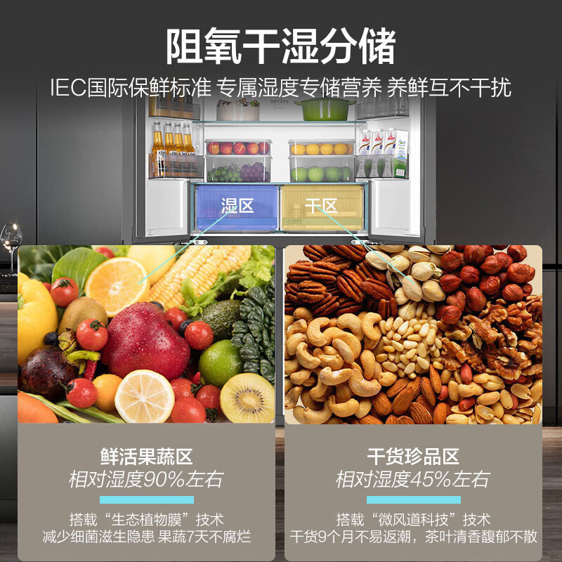 海尔(Haier)BCD-516WGHTDB9GYU1 516升和景594mm专业超薄零嵌十字T型四开门家用电冰箱
