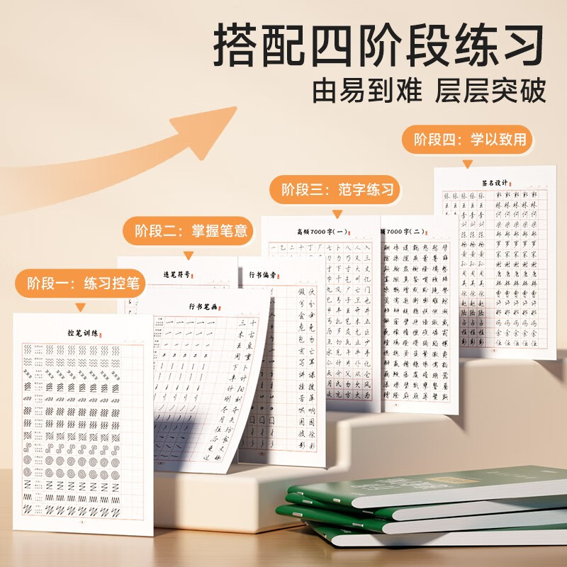 [全套7册]行书速成字帖套装 [正版]行书速成练字帖成人控笔训练连笔字入门初学者速成临摹基础字体大学生钢笔字帖大气硬笔书高清大图