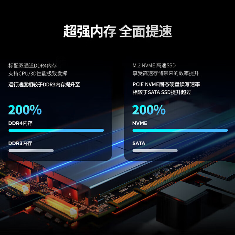 联想开天E50z国产化党政办公台式主机升级兆芯KX-U6780A 16G/512G+1T/2G/麒麟国防版系统+23.8高清大图