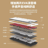 黑峡谷(Hyeku)X5 Pro 三模机械键盘无线键盘五脚热插拔 吸音棉 108键PBT键帽 椰子燕麦奶 BOX玫瑰红轴