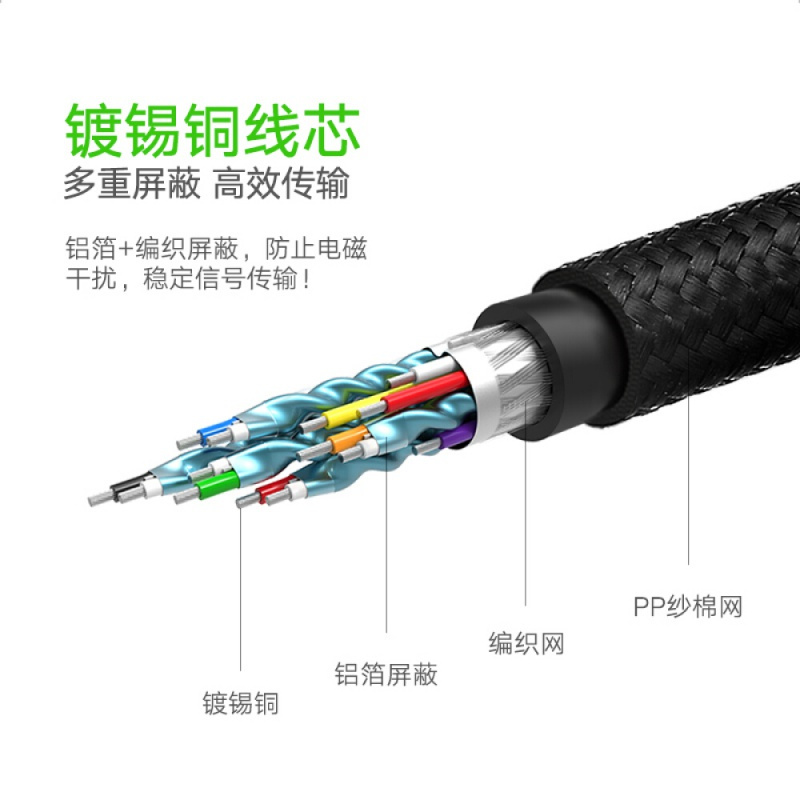 绿联 HDMI 数字高清线转接线 10米电子产品