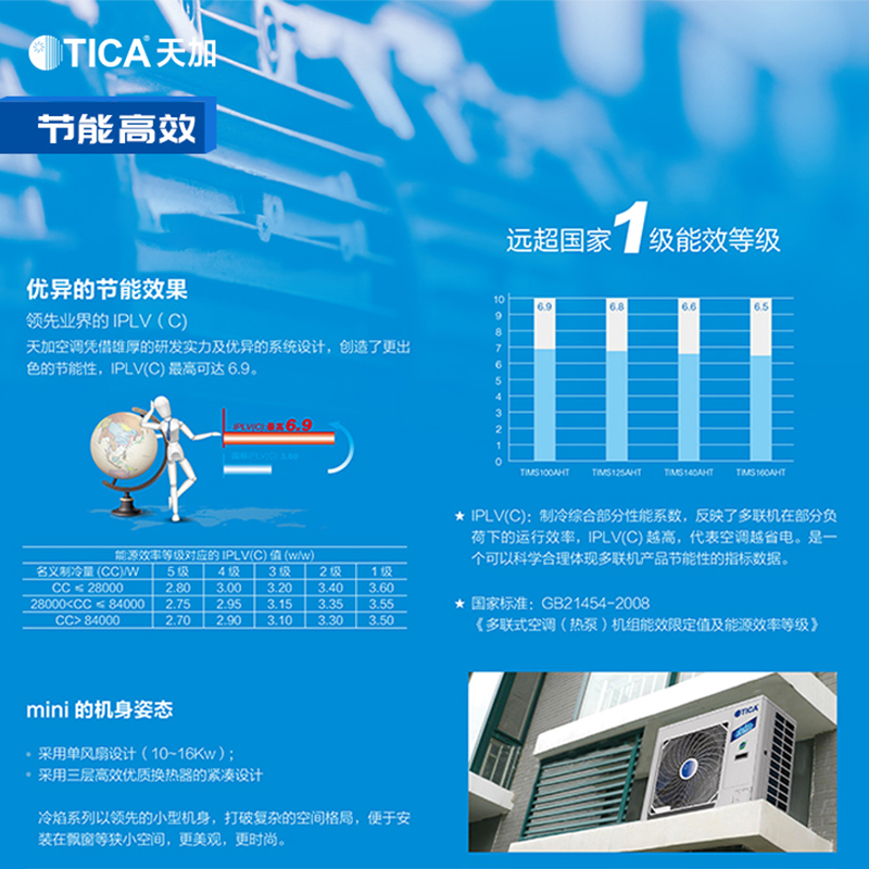 天加(TICA)中央空调 冷焰系列 五匹一拖四 家用 变频 多联机 适用三室一厅 TIMS125AHT