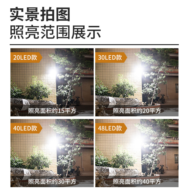 人体自动感应小夜灯太阳能灯声控灯家用楼梯无线进门室内户外壁灯 一体化-20LED(人体感应)[一档].