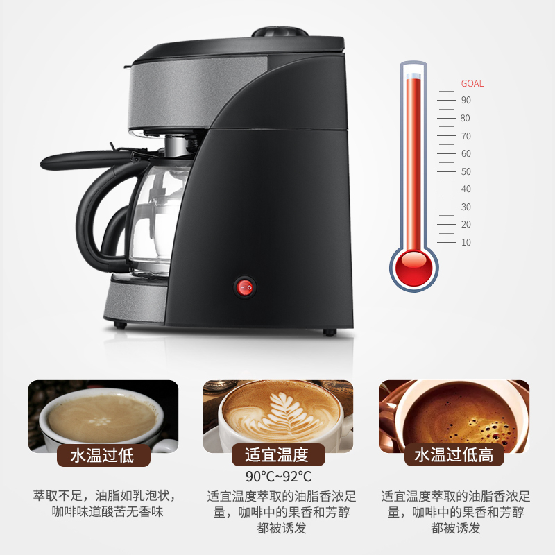 惠而浦(Whirlpool)咖啡机WCF-CY002D 1.25L容量美式意式煮茶三合一