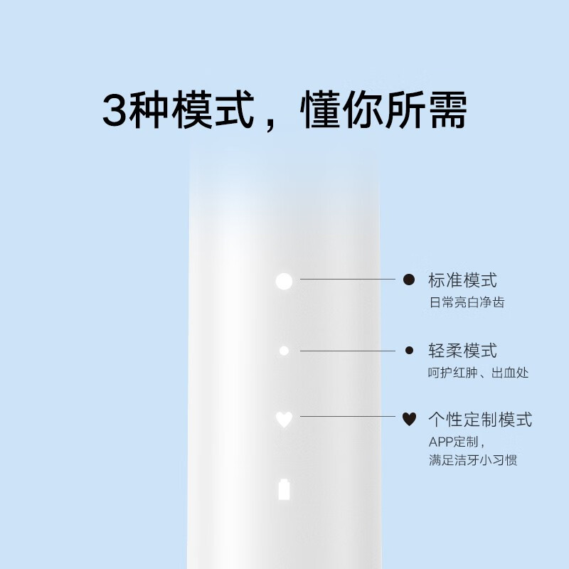 米家小米电动牙刷T501成人/学生 米家APP 30种定制方案 炫彩灯光 情侣款送礼物男/女 白色高清大图