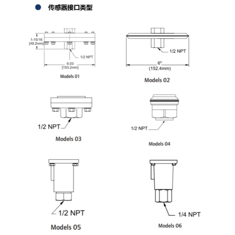 ZIVE 工业压力开关ZIVE-1006473 个高清大图