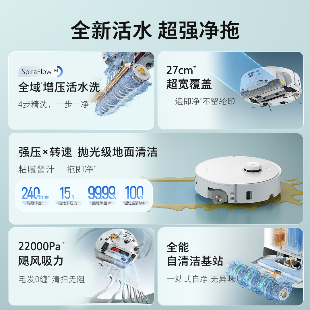 石头自清洁扫拖机器人P20Ultra活水版水箱高清大图