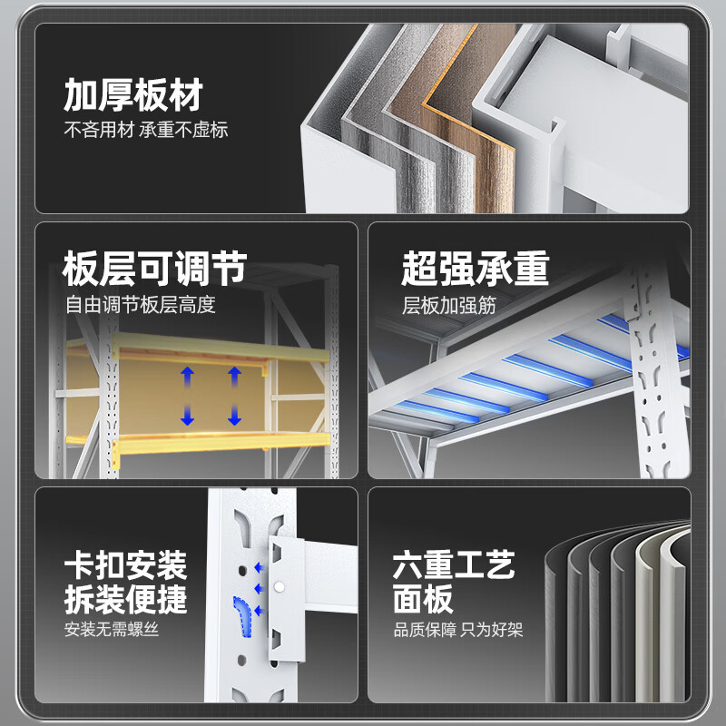 点云星辰货架仓库中型储物架快递金属置物架蓝色四层2m*0.6m*2m安全载重500kg/层-横梁1.1mm-4*6