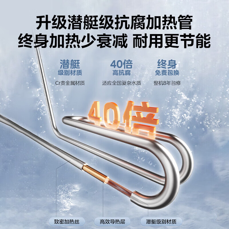 美的(Midea)电热水器2000W家用出租屋节能省电双重杀菌防电墙F1 40L 2000W F40-20F1(H)高清大图