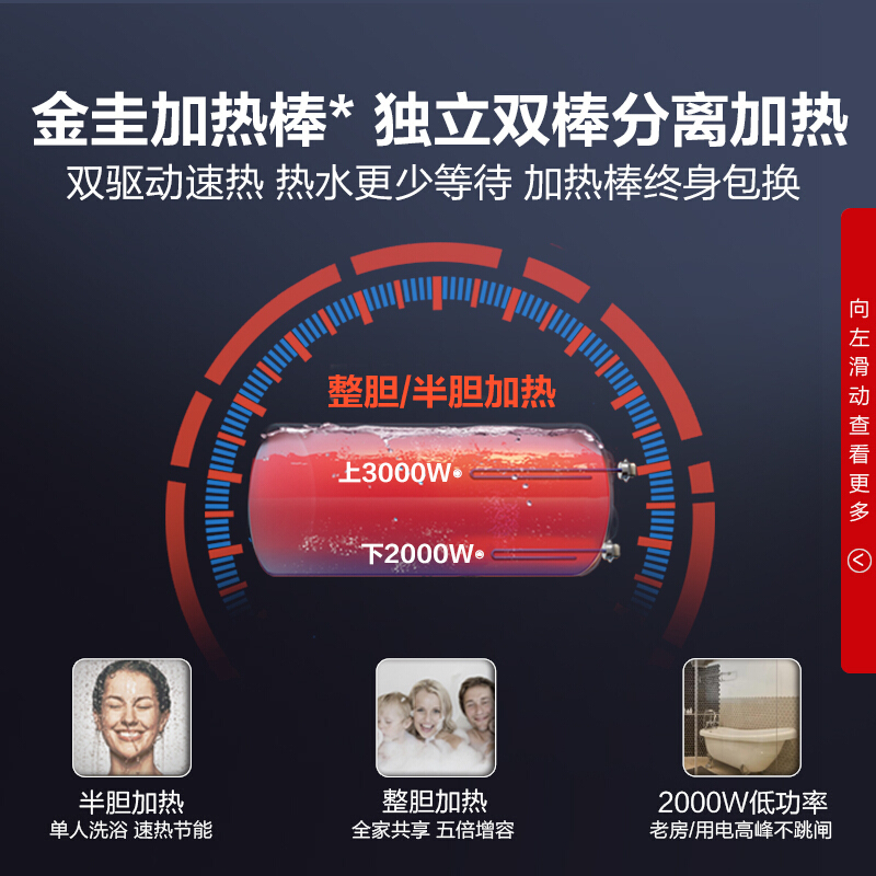 AO史密斯80升电热水器 专利免更换镁棒 金圭内胆 全隐藏安装 大屏触控 双驱速热节能 E80EDX 遥控预约高清大图
