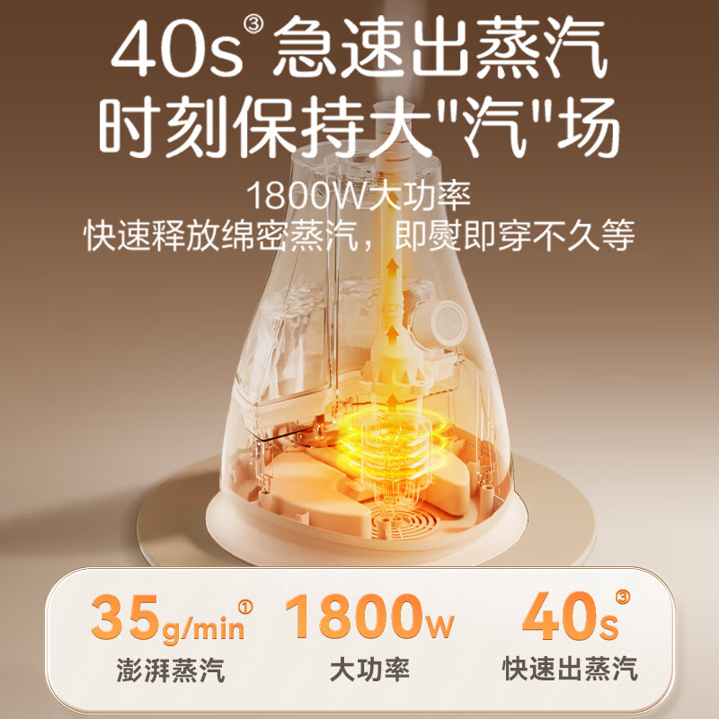 苏泊尔挂烫机家用立式熨烫机 大功率蒸汽熨烫 加长熨衣板长续航高温除菌 6档精熨护衣 GU-411C高清大图