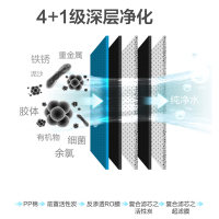 美的（Midea）MRO1598A-400G 净水器 家用厨房直饮大通量净水机 RO反渗透净水器