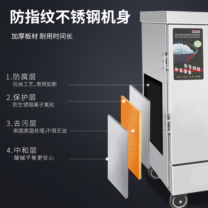 脉巴赫 经济款4盘电热蒸饭柜 MBH-KY-JJZFG-4D高清大图