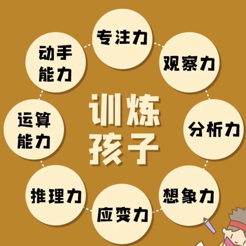 [正版]了不起的思维训练书全5册 儿童趣味闯关创意想象数独进阶图形观察智力挑战500多个风靡世界的经典思维游戏课外阅读高清大图
