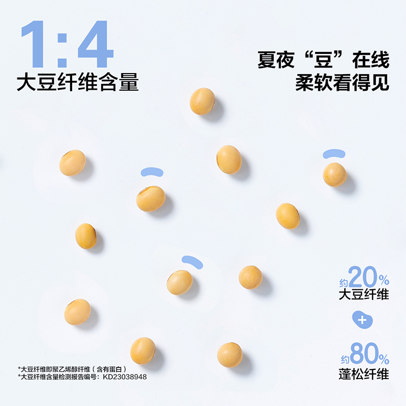 百丽丝家纺可水洗可机洗大豆纤维被芯夏被凉感空调被单双人宿舍家用