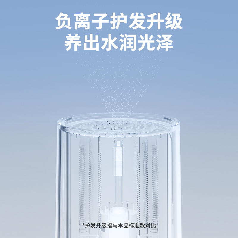 康夫（CONFU） 电吹风KF-3140高清大图