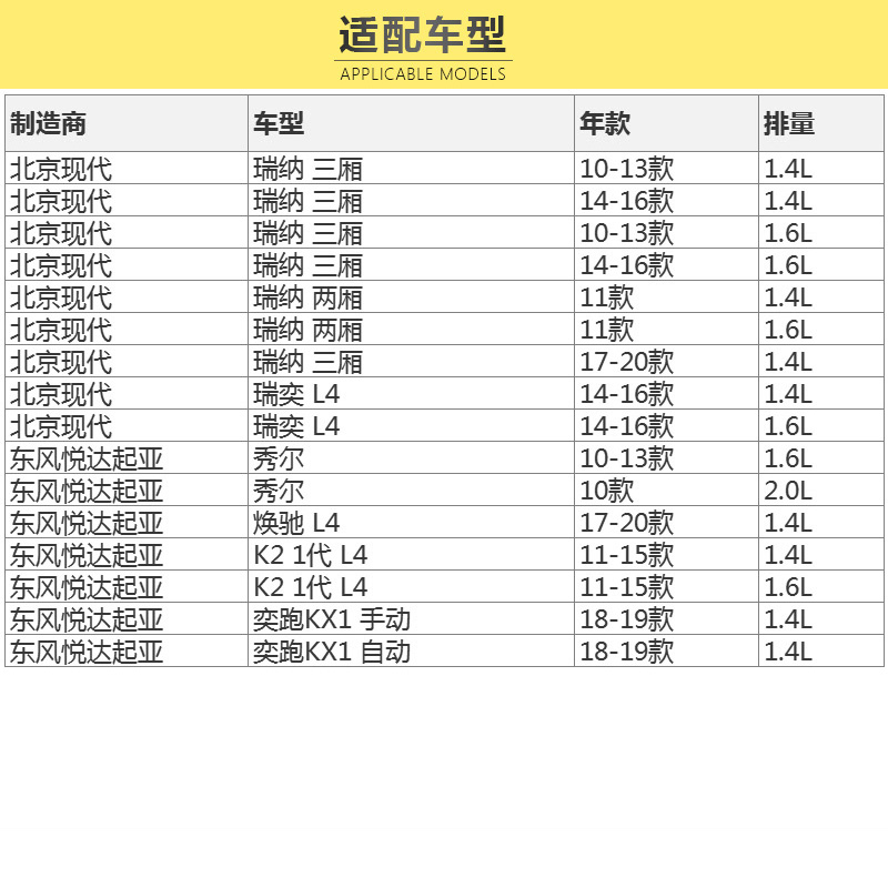马勒(MAHLE)空气滤LX3532适配瑞纳1.4/1.6L/14-16款瑞奕/秀尔/起亚K2 1代高清大图