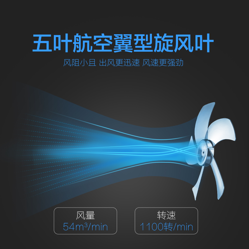 美的(Midea)[五叶飓风]工业遥控壁扇/挂壁式商居两用风扇广角摇头定时电风扇 工厂通风吊扇 FW40-11AR高清大图