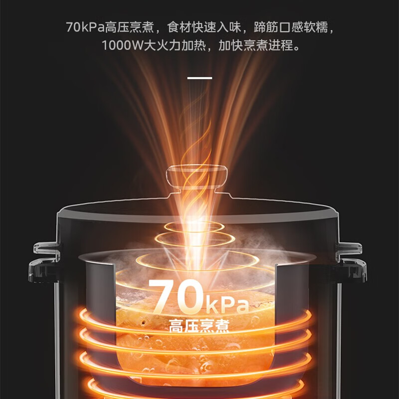 美的(Midea)家用5L双胆压力锅多功能电压力锅自动控压高压锅预约定时压力煲2-5人使用线下同款 MY-E528高清大图