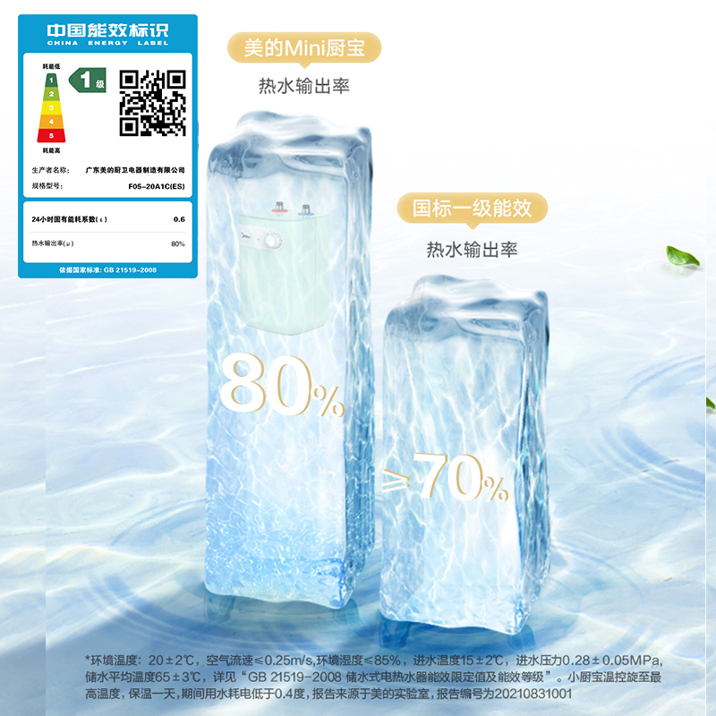 美的小厨宝5L储水式热水器家用厨房卫生间小型迷你电热水器20A1C极地白 2000W速热 一级能效 小体积大水量高清大图