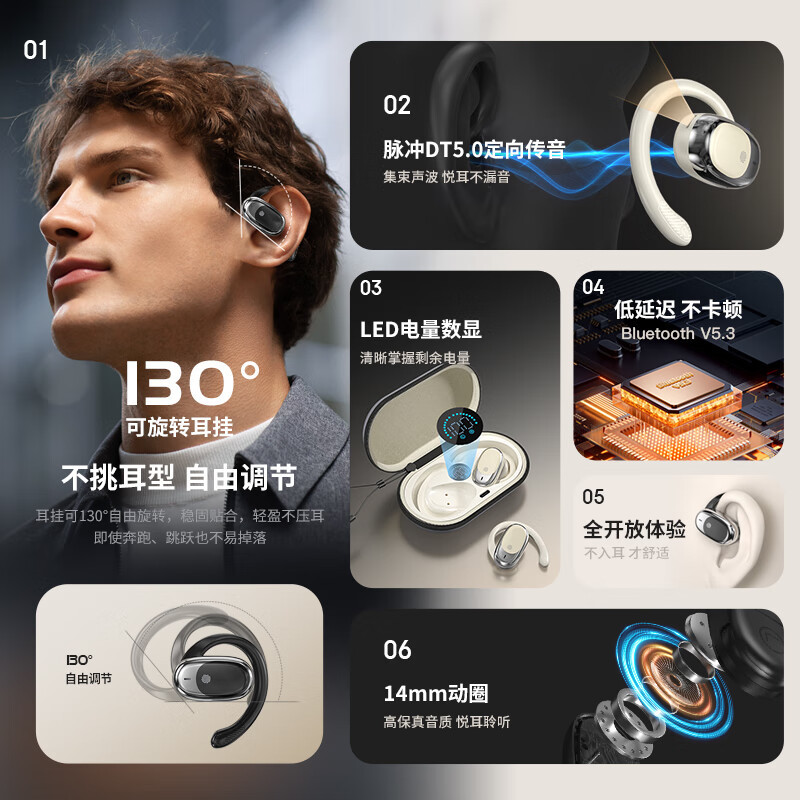 纽曼(Newmine)JM05挂耳式真无线蓝牙耳机至尊版(单位:副)黑色