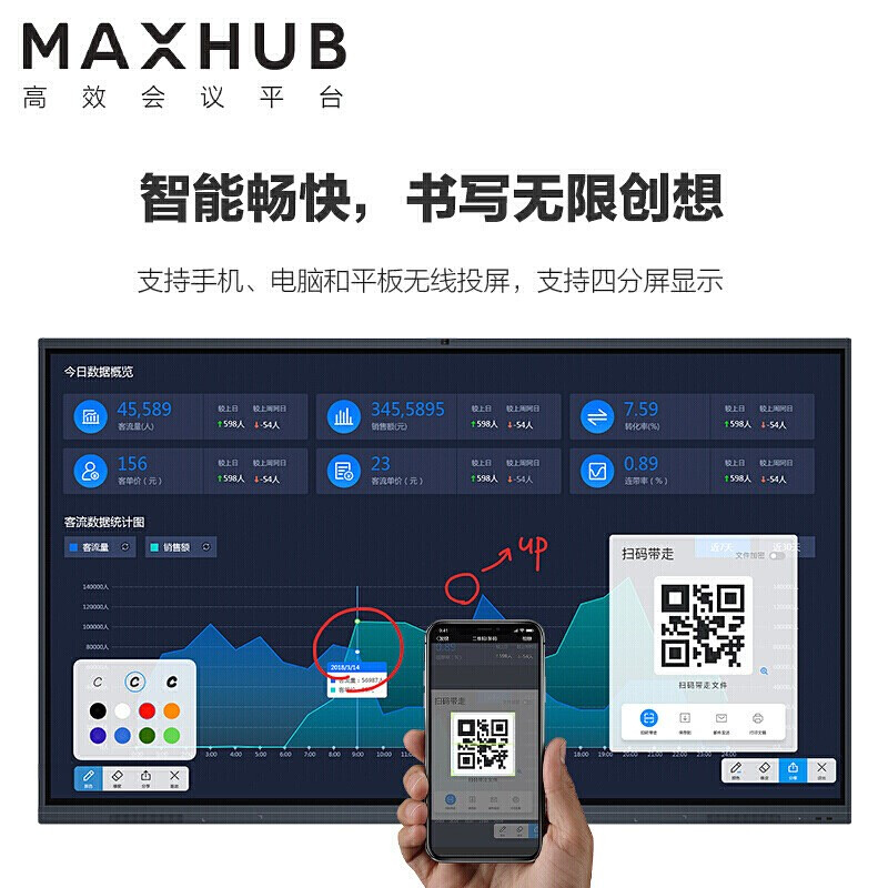 MAXHUB智能会议平板V5标准款65英寸 远程视频会议一体机SC65CDB+SA06安卓+ST33移动支架送无限传屏智能笔